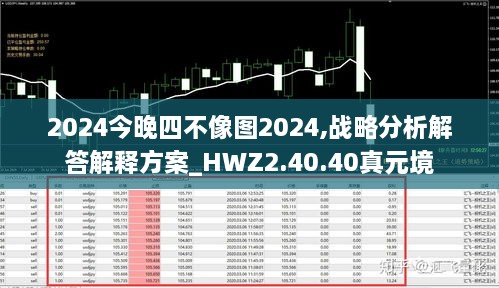 2024今晚四不像图2024,战略分析解答解释方案_HWZ2.40.40真元境