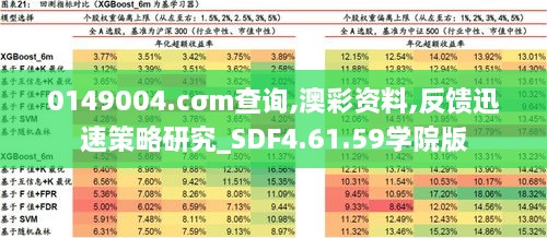 0149004.cσm查询,澳彩资料,反馈迅速策略研究_SDF4.61.59学院版