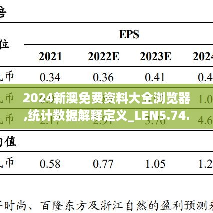 2024新澳免费资料大全浏览器,统计数据解释定义_LEN5.74.50智慧版