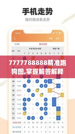 7777788888精准跑狗图,掌握解答解释落实_CRW9.72.94VR版