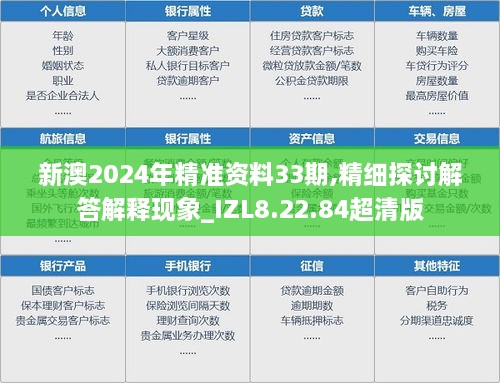 新澳2024年精准资料33期,精细探讨解答解释现象_IZL8.22.84超清版