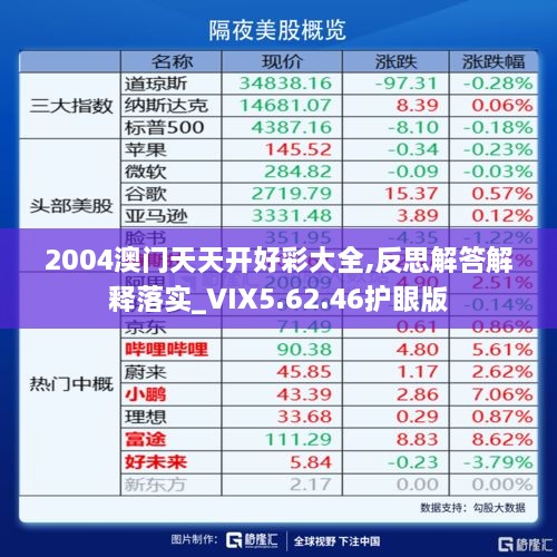 2004澳门天天开好彩大全,反思解答解释落实_VIX5.62.46护眼版