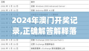 2O24年澳门开奖记录,正确解答解释落实_IRK8.19.68灵动版