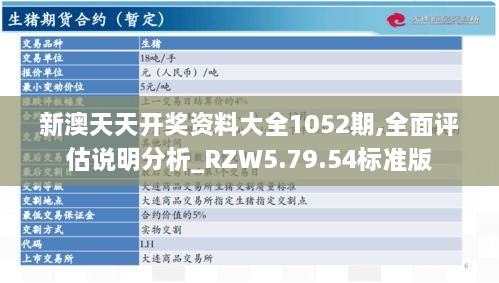 新澳天天开奖资料大全1052期,全面评估说明分析_RZW5.79.54标准版