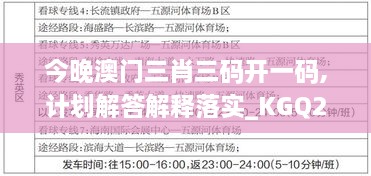 今晚澳门三肖三码开一码,计划解答解释落实_KGQ2.61.68后台版