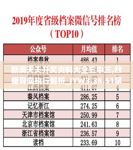 新澳天天开奖资料大全三中三,数据导向执行解析_JYW3.38.51掌中版