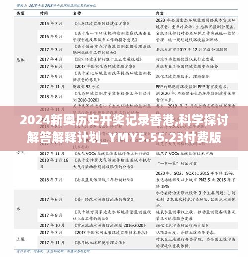 2024新奥历史开奖记录香港,科学探讨解答解释计划_YMY5.55.23付费版