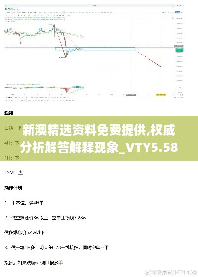 新澳精选资料免费提供,权威分析解答解释现象_VTY5.58.22分析版