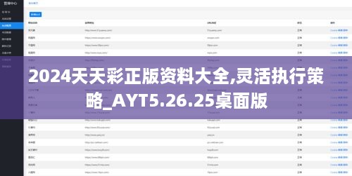 2024天天彩正版资料大全,灵活执行策略_AYT5.26.25桌面版