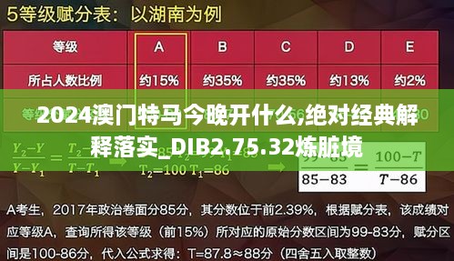 2024澳门特马今晚开什么,绝对经典解释落实_DIB2.75.32炼脏境