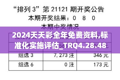 2024天天彩全年免费资料,标准化实施评估_TRQ4.28.48活现版