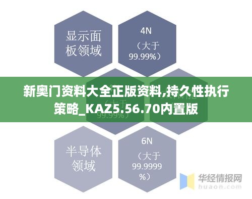 新奥门资料大全正版资料,持久性执行策略_KAZ5.56.70内置版