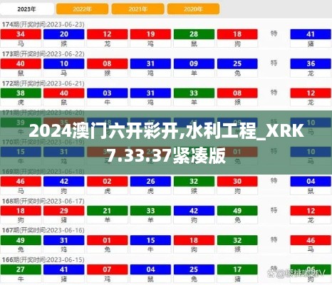 2024澳门六开彩开,水利工程_XRK7.33.37紧凑版