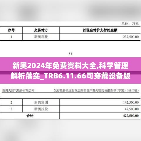 新奥2024年免费资料大全,科学管理解析落实_TRB6.11.66可穿戴设备版