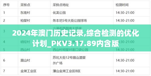 2024年澳门历史记录,综合检测的优化计划_PKV3.17.89内含版