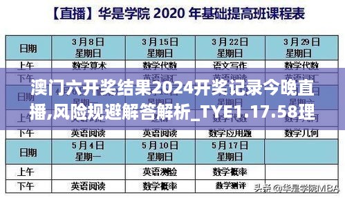 澳门六开奖结果2024开奖记录今晚直播,风险规避解答解析_TYE1.17.58理财版