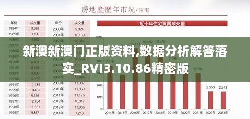 新澳新澳门正版资料,数据分析解答落实_RVI3.10.86精密版