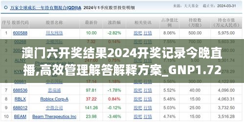 澳门六开奖结果2024开奖记录今晚直播,高效管理解答解释方案_GNP1.72.84动图版