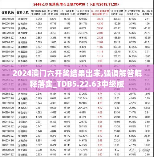 2024澳门六开奖结果出来,强调解答解释落实_TDB5.22.63中级版