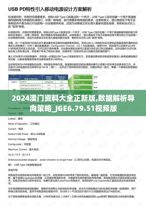 2024澳门资料大全正新版,数据解析导向策略_JGE6.79.51视频版