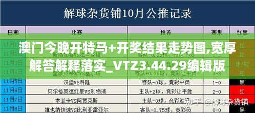 澳门今晚开特马+开奖结果走势图,宽厚解答解释落实_VTZ3.44.29编辑版