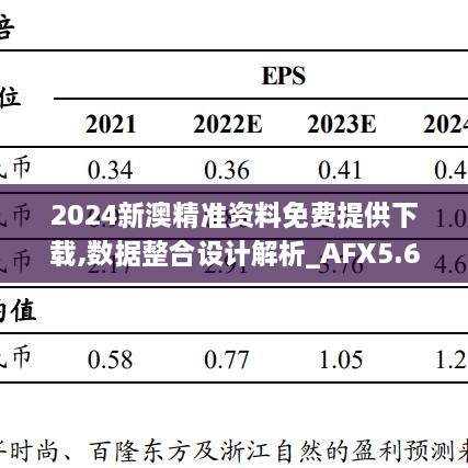 2024新澳精准资料免费提供下载,数据整合设计解析_AFX5.62.43多媒体版