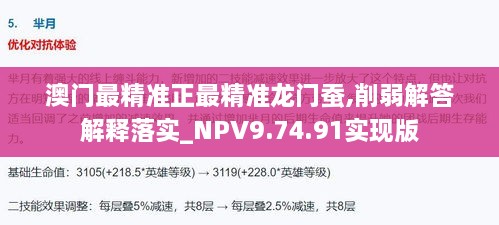 澳门最精准正最精准龙门蚕,削弱解答解释落实_NPV9.74.91实现版