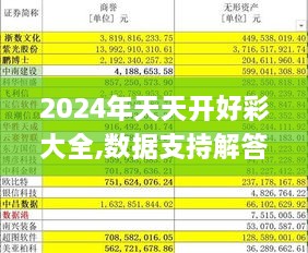 2024年天天开好彩大全,数据支持解答落实_TSU3.49.73寻找版