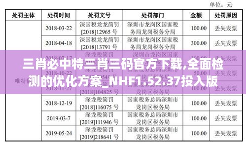 三肖必中特三肖三码官方下载,全面检测的优化方案_NHF1.52.37投入版