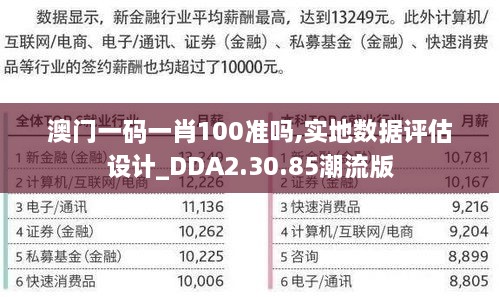 澳门一码一肖100准吗,实地数据评估设计_DDA2.30.85潮流版