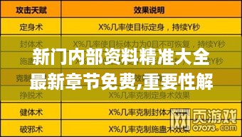 新门内部资料精准大全最新章节免费,重要性解析方法_TBU8.45.70L版