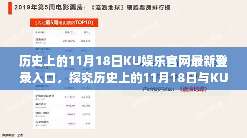 历史上的11月18日KU娱乐官网最新登录入口，探究历史上的11月18日与KU娱乐官网最新登录入口，一种观点阐述