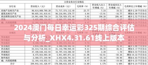 2024澳门每日幸运彩325期综合评估与分析_XHX4.31.61线上版本