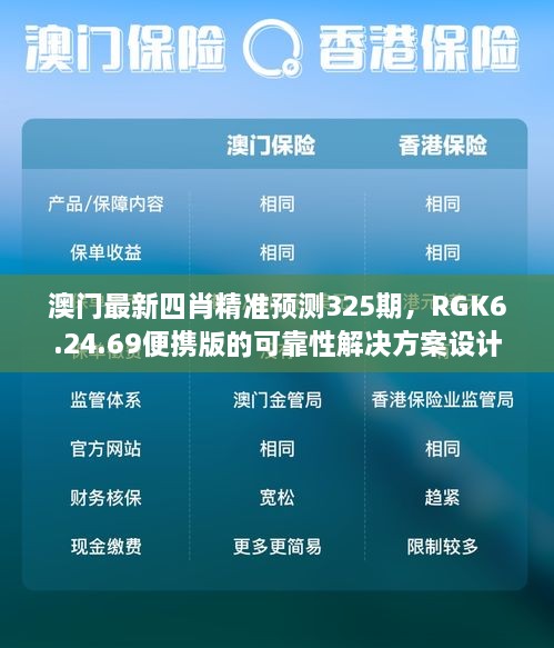 澳门最新四肖精准预测325期，RGK6.24.69便携版的可靠性解决方案设计