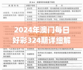 2024年澳门每日好彩324期详细解析_FQO1.61.67响应版