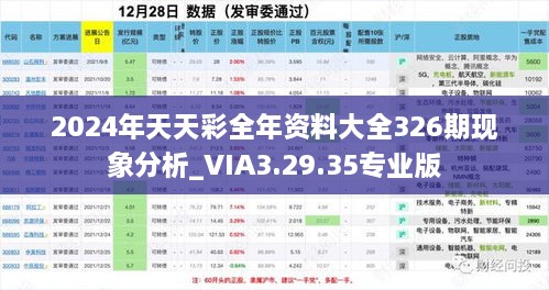 2024年天天彩全年资料大全326期现象分析_VIA3.29.35专业版