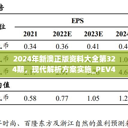 2024年新澳正版资料大全第324期，现代解析方案实施_PEV4.35.54影视版本