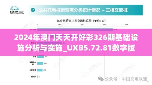 2024年澳门天天开好彩326期基础设施分析与实施_UXB5.72.81数字版