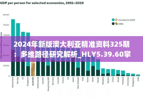 2024年新版澳大利亚精准资料325期：多维路径研究解析_HLY5.39.60掌中版