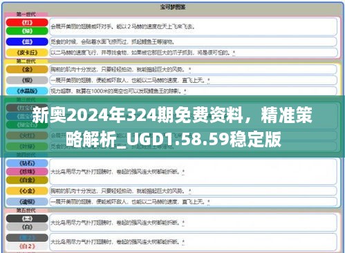 新奥2024年324期免费资料，精准策略解析_UGD1.58.59稳定版