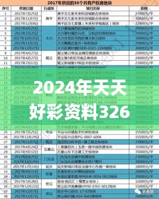 2024年天天好彩资料326期深入数据设计解析_JMK8.74.77炼骨境