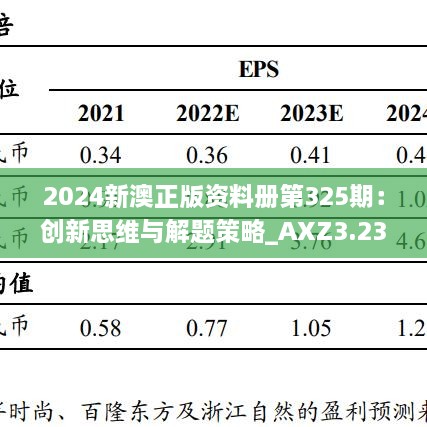 2024新澳正版资料册第325期：创新思维与解题策略_AXZ3.23.98创意设计版