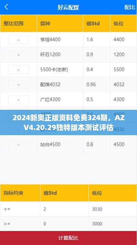 2024新奥正版资料免费324期，AZV4.20.29独特版本测试评估