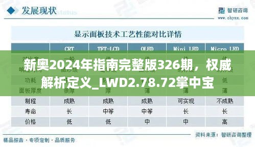 新奥2024年指南完整版326期，权威解析定义_LWD2.78.72掌中宝