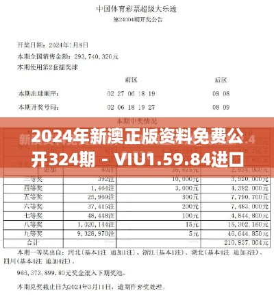 2024年新澳正版资料免费公开324期 - VIU1.59.84进口版安全设计分析