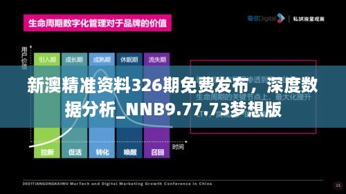 新澳精准资料326期免费发布，深度数据分析_NNB9.77.73梦想版