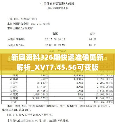 新奥资料326期快速准确更新解析_XVT7.45.56可变版