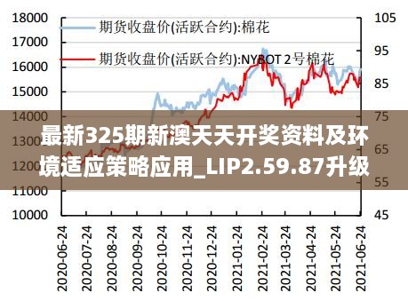 最新325期新澳天天开奖资料及环境适应策略应用_LIP2.59.87升级版