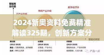 2024新奥资料免费精准解读325期，创新方案分析策略_LEC9.34.23公积板