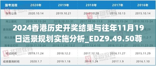 2024香港历史开奖结果与往年11月19日远景规划实施分析_EDZ9.49.50尊享版